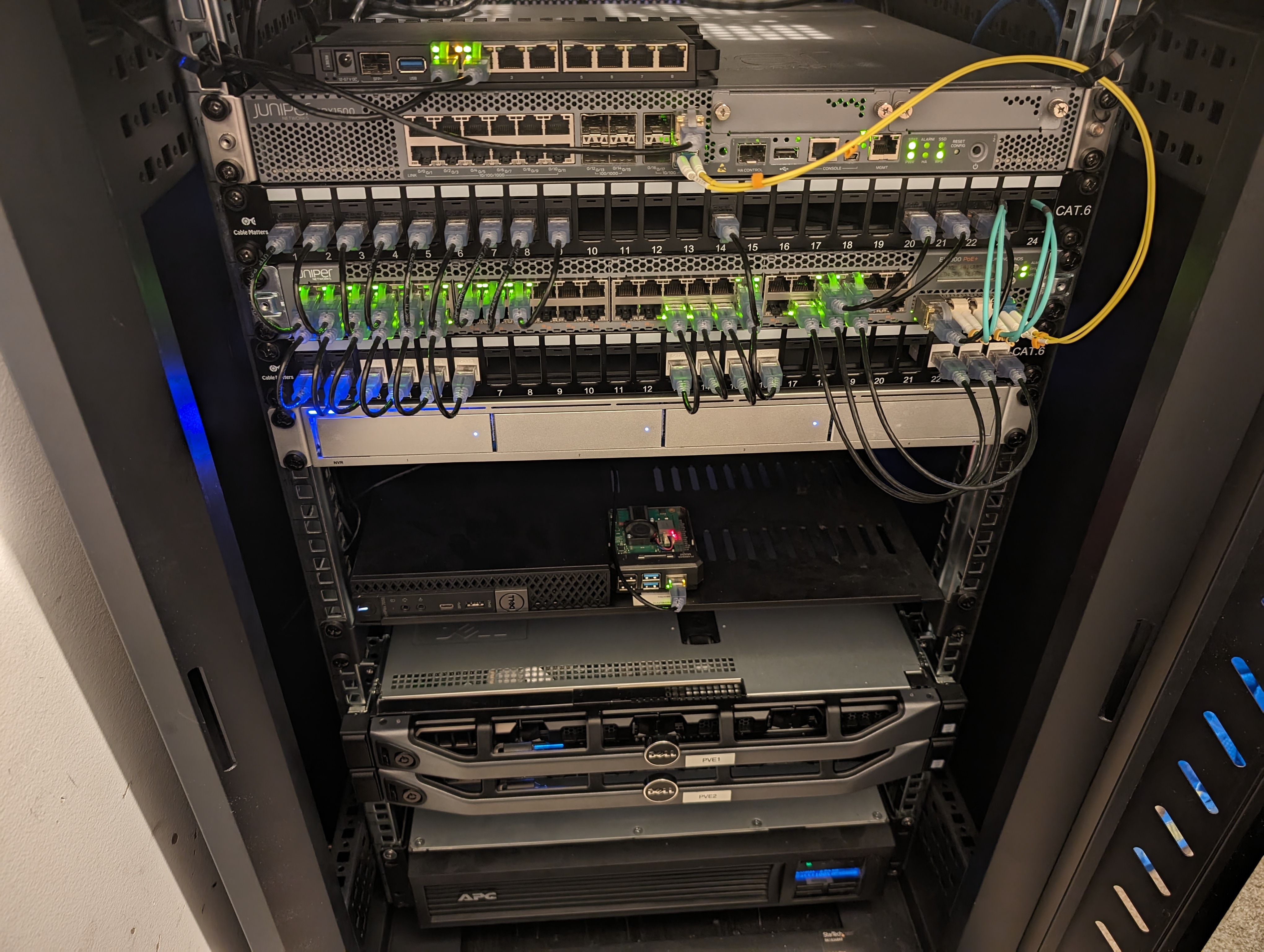 Light Current Rack Standard Moving, New lab wiring suggestions : r/homelab